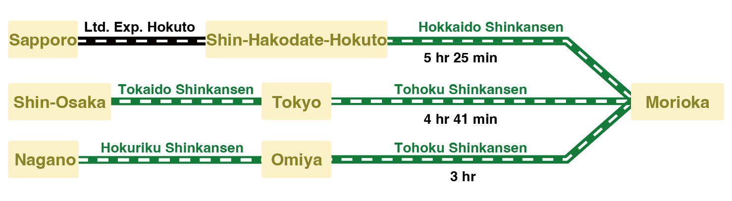 Hachimantai_Access _Train_Travel